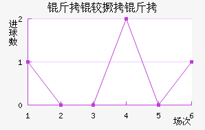 ���Ͼ�����������������