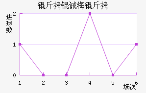 ���뺣����������������