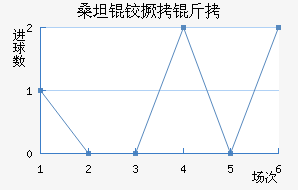 ɣ̹�¾�����������������