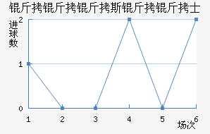 ������˹����ʿ��������������