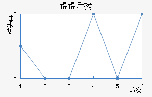 ������絺���������������