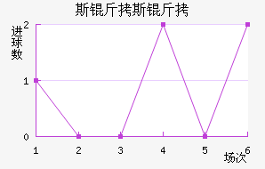 ˹��˹�˽�������������