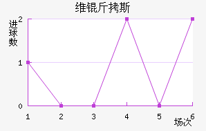 ά��˹��������������