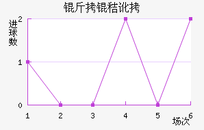 ���նذ��ֿ�˹��������������