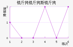 ����˹�̽�������������