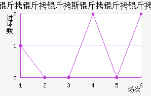 ������˹�����ɽ�������������