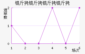 ����������������������