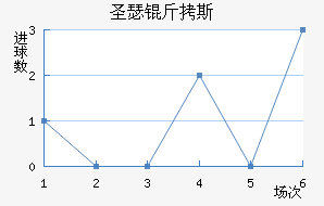 ʥɪ��˹�ᰲ��������������