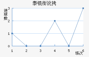 ̩�ֶٽ�������������