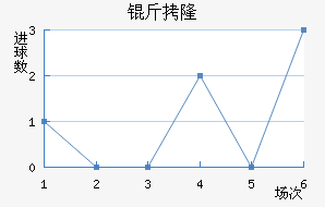 ��¡��������������