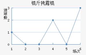 ��¶���������������