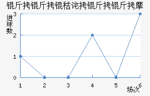 �����ղ�����Ħ��������������