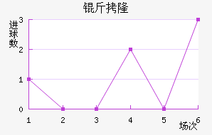 ��¡��������������