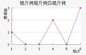 ����ƥ�˽�������������