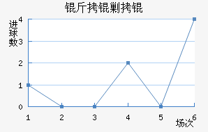 ���ˮ�ֽ�������������