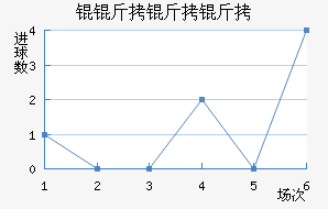 �W�������������������