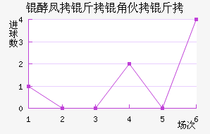 ���ʻ����������������