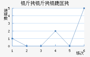 �����޿˽�������������