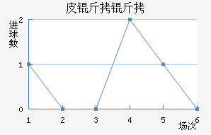 Ƥ���ٲ��������������