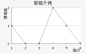 Ү�ý�������������