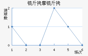 ��Ħ�޽�������������