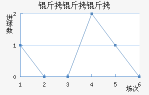 ��������������������