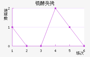 ���ֱ��ǰ͹Ž�������������