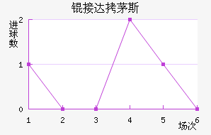 �Ӵ�é˹��������������