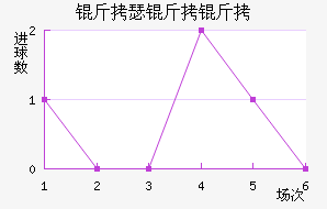 ��ɪ������������������