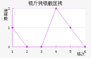 ���ؿ���������������