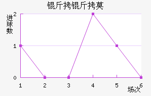 ����Ī��������������