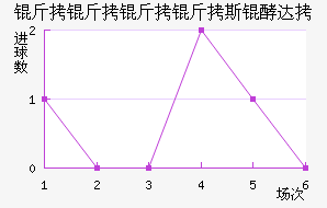 ��������˹�ʹ��������������