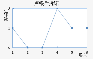 ¬��ŵ�������������������