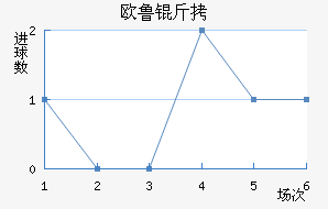 ŷ³�ͺս�������������