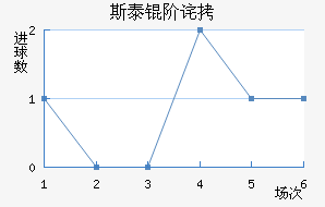 ˹̩�ײ�˹��������������