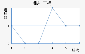 �տ���������������