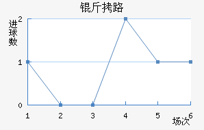 ��·��������������