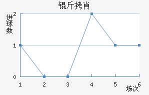 ��Ф��������������