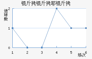 ��˹���˽�������������