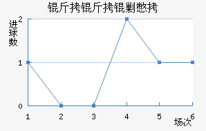 �����˱���������������