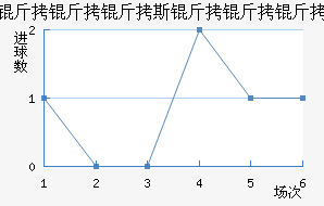 ������˹�������������������