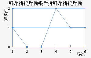 ���������½�������������