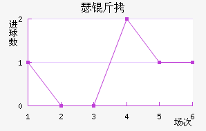 ɪ����������������