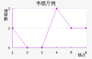 Τ��-���˽�������������