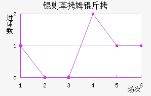 �˸�ķ�ֽ�������������