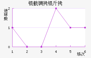 �ص��ν�������������