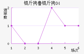 ��³��04��������������