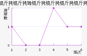 ����ķ�������ǽ�������������