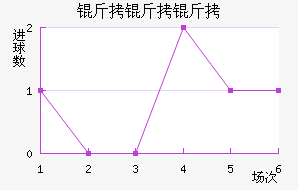 �����ٽ�������������