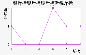 ������˹�ս�������������